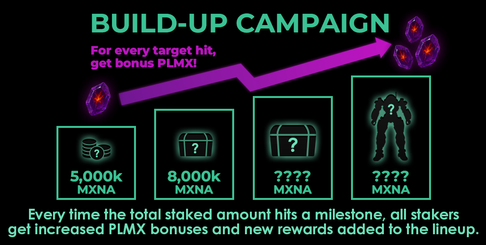Build Up Campaign